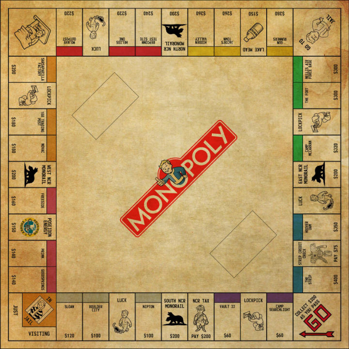 Fallout 4_monopoly