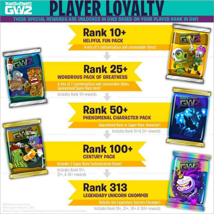 PVZ2_Rewards