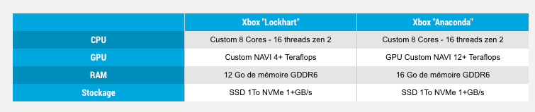 consolas_xbox