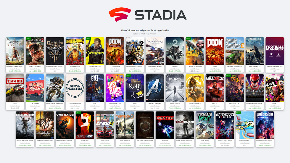 Google Stadia games